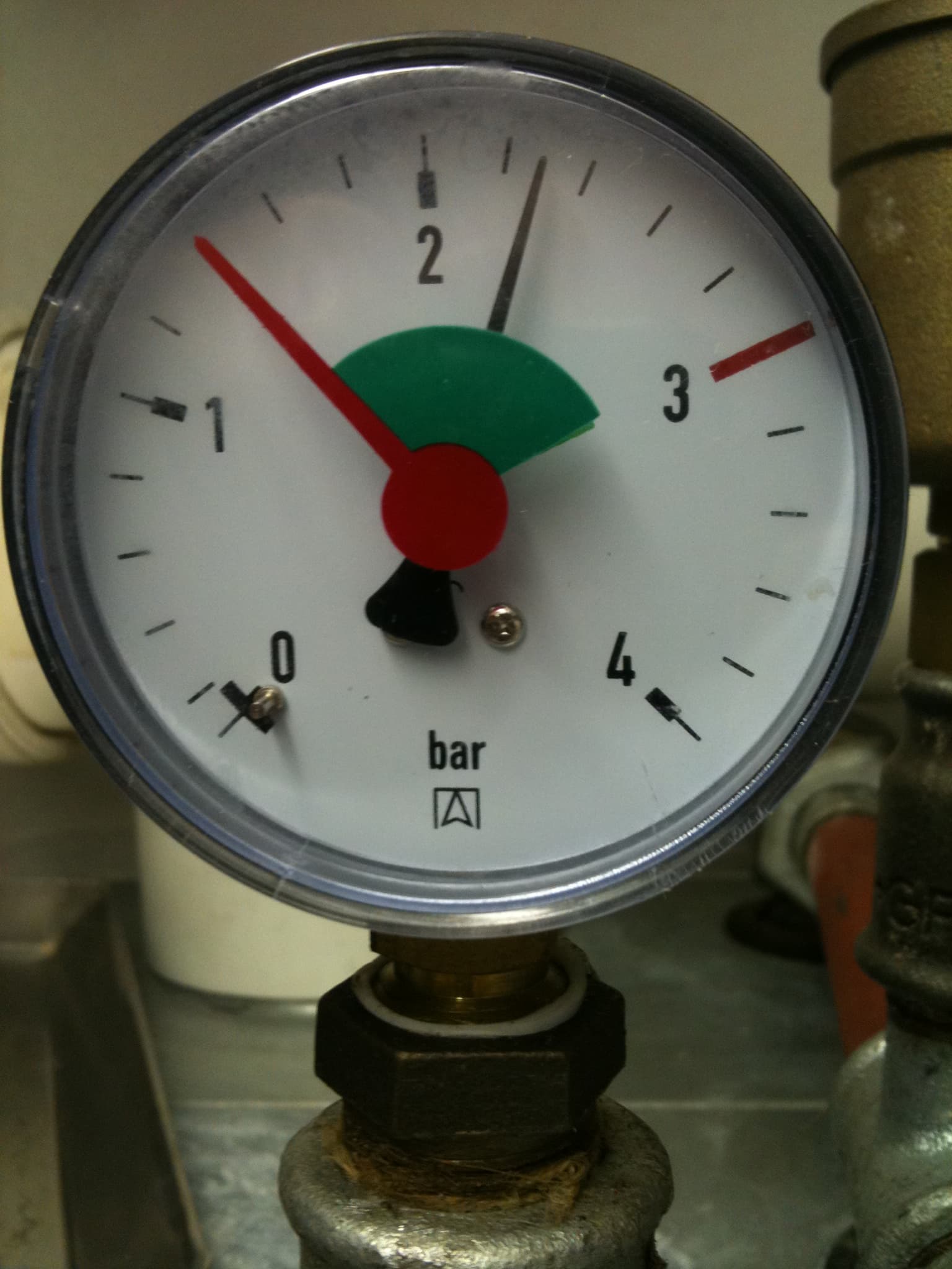 Instrumentation & Control
