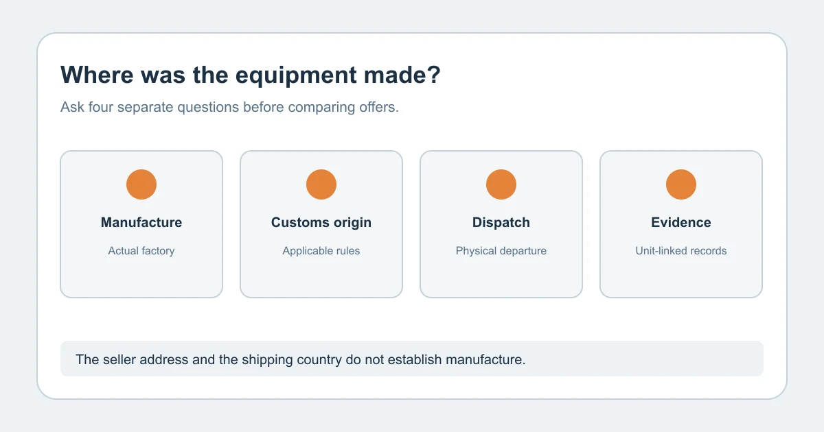 Country of Origin vs Country of Dispatch in Equipment RFQs Country of Origin vs Country of Dispatch in Equipment RFQs